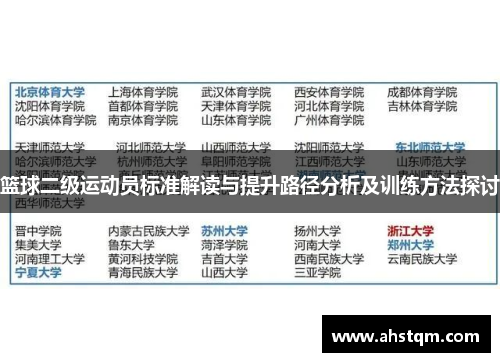 篮球二级运动员标准解读与提升路径分析及训练方法探讨