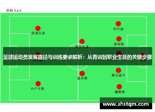 足球运动员发展路径与训练要求解析：从青训到职业生涯的关键步骤