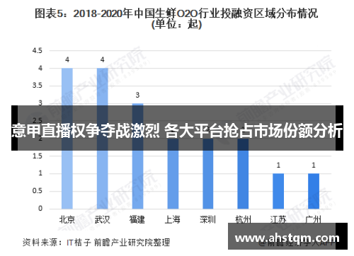 意甲直播权争夺战激烈 各大平台抢占市场份额分析
